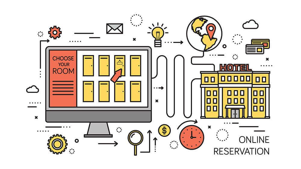 نکات استفاده چنل منیجر